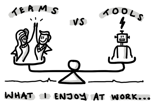 teams vs tools cartoon